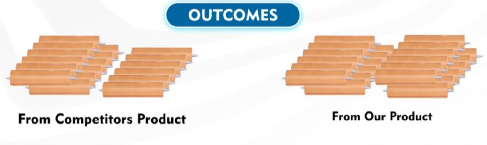 Outcomes comparison: rollers finished from competitor's product versus rollers finished from Rollex product